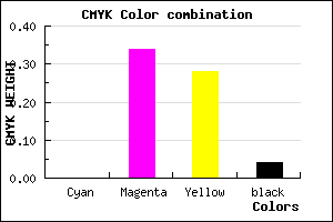 #F4A2B0 color CMYK mixer