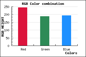 rgb background color #F4BCC2 mixer