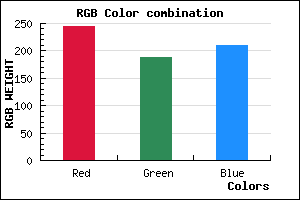 rgb background color #F4BCD1 mixer