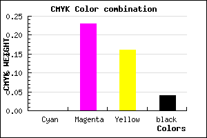 #F4BDCC color CMYK mixer