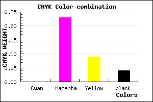 #F4BDDD color CMYK mixer