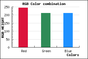 rgb background color #F4D3D3 mixer