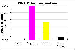 #F57AB6 color CMYK mixer