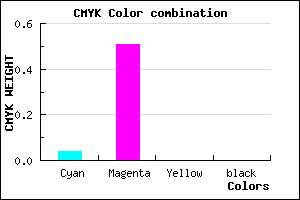 #F57EFF color CMYK mixer