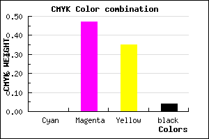 #F582A0 color CMYK mixer