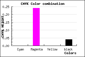 #F5BAF6 color CMYK mixer
