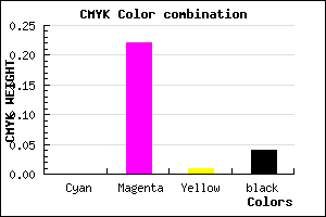 #F5BFF2 color CMYK mixer