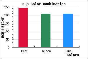 rgb background color #F5CECE mixer