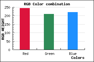 rgb background color #F5D1DD mixer