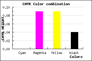 #F5E0E0 color CMYK mixer