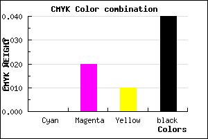 #F5EFF3 color CMYK mixer