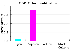 #F54DFF color CMYK mixer