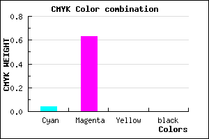 #F55EFF color CMYK mixer
