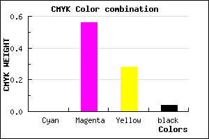 #F66CB2 color CMYK mixer