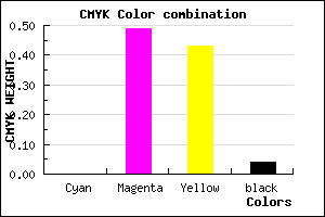 #F67E8B color CMYK mixer