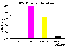 #F67EA8 color CMYK mixer
