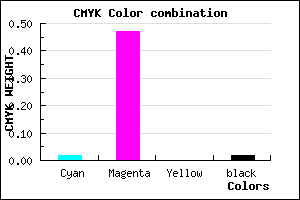 #F684FA color CMYK mixer