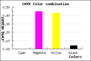 #F6888B color CMYK mixer