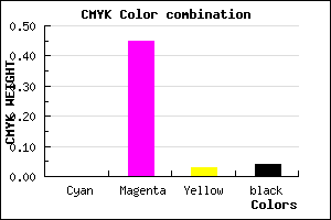 #F688EF color CMYK mixer