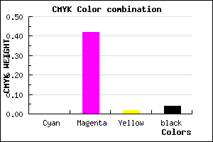 #F68EF0 color CMYK mixer