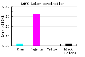 #F6AAFA color CMYK mixer