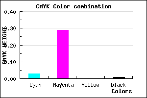 #F6B3FD color CMYK mixer