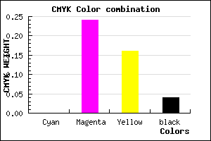 #F6BACF color CMYK mixer