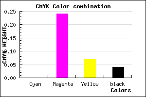 #F6BAE6 color CMYK mixer