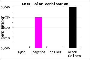 #F6EEF6 color CMYK mixer