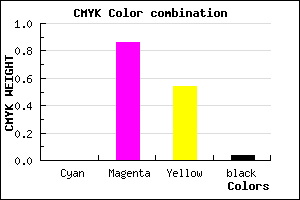 #F62272 color CMYK mixer