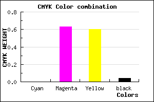 #F65A62 color CMYK mixer