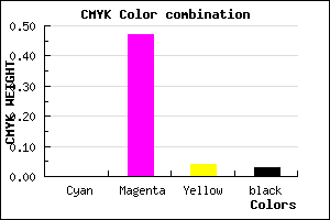 #F783EE color CMYK mixer