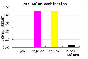 #F78888 color CMYK mixer