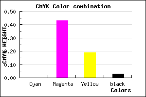 #F78CC8 color CMYK mixer