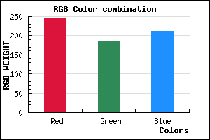 rgb background color #F7B9D2 mixer