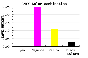#F7B9DD color CMYK mixer