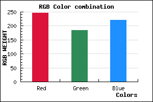rgb background color #F7B9DD mixer