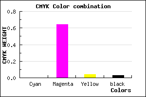#F759ED color CMYK mixer