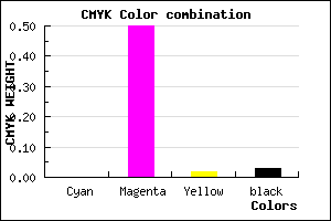 #F87DF3 color CMYK mixer