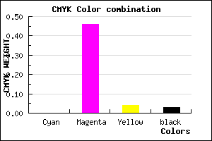 #F886EF color CMYK mixer