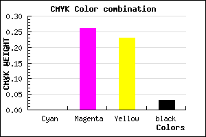 #F8B8C0 color CMYK mixer