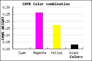 #F8B8CD color CMYK mixer