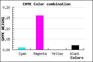 #F8D2FA color CMYK mixer