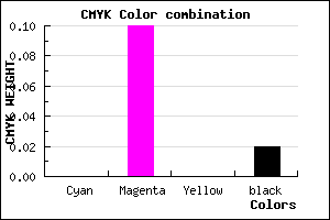 #F8DFF9 color CMYK mixer
