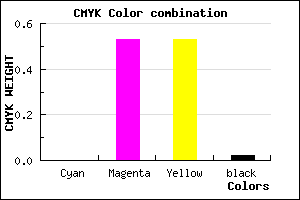 #F97575 color CMYK mixer