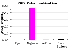 #F983F3 color CMYK mixer