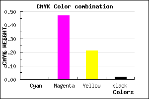 #F985C4 color CMYK mixer