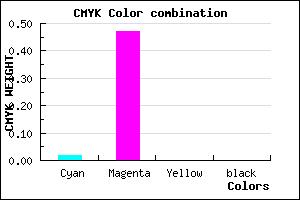 #F986FE color CMYK mixer