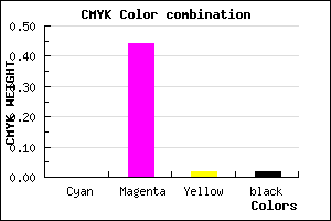 #F98BF3 color CMYK mixer