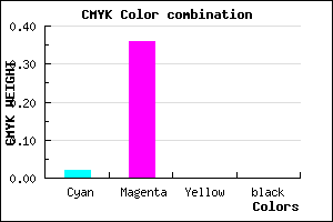 #F9A4FF color CMYK mixer